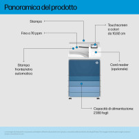 HP LaserJet Enterprise 8501x Bianco e nero Stampante