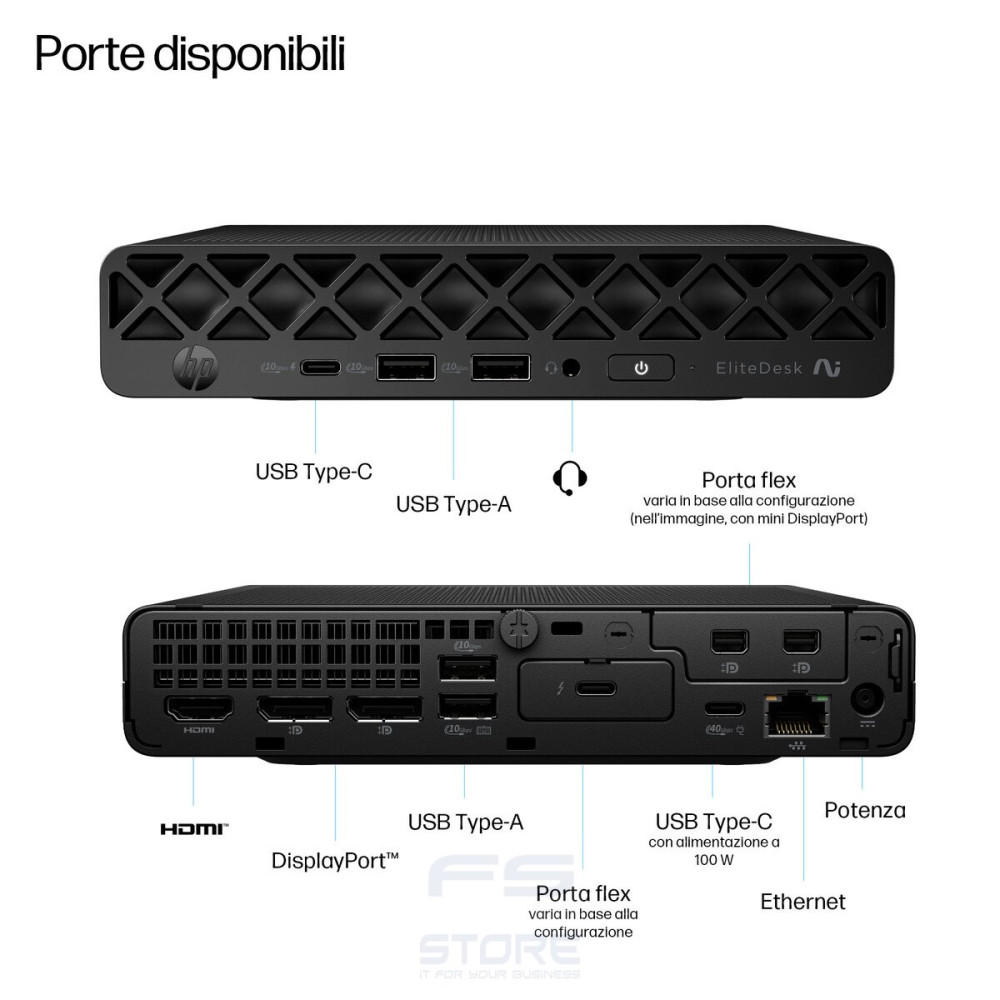 HP EliteDesk 8 Mini G1a Desktop Next Gen AI PC Wolf Pro Security Edition Copilot+ PC 350 16 GB DDR5-SDRAM 512 GB SSD Windows 11 