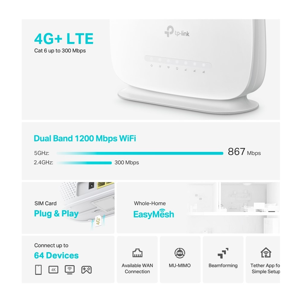 TP-Link ARCHER MR515 Router